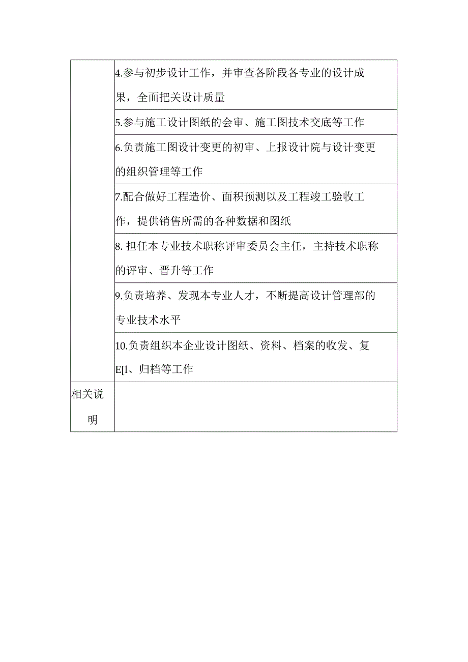 房地产开发有限公司设计管理部经理职位说明书.docx_第2页