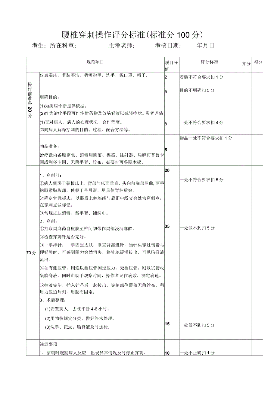 腰椎穿刺操作评分标准(标准分100分).docx_第1页