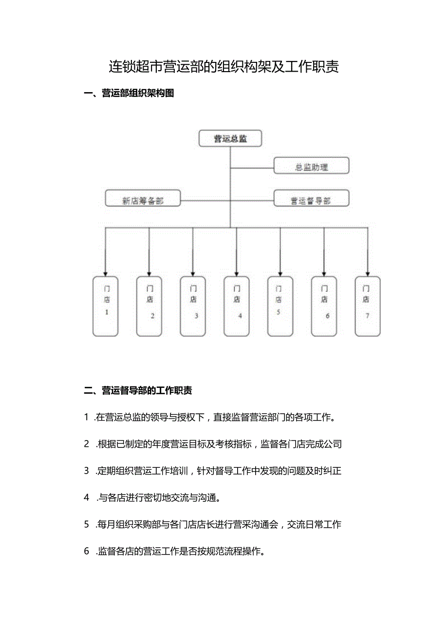 连锁超市营运部的组织构架及工作职责.docx_第1页