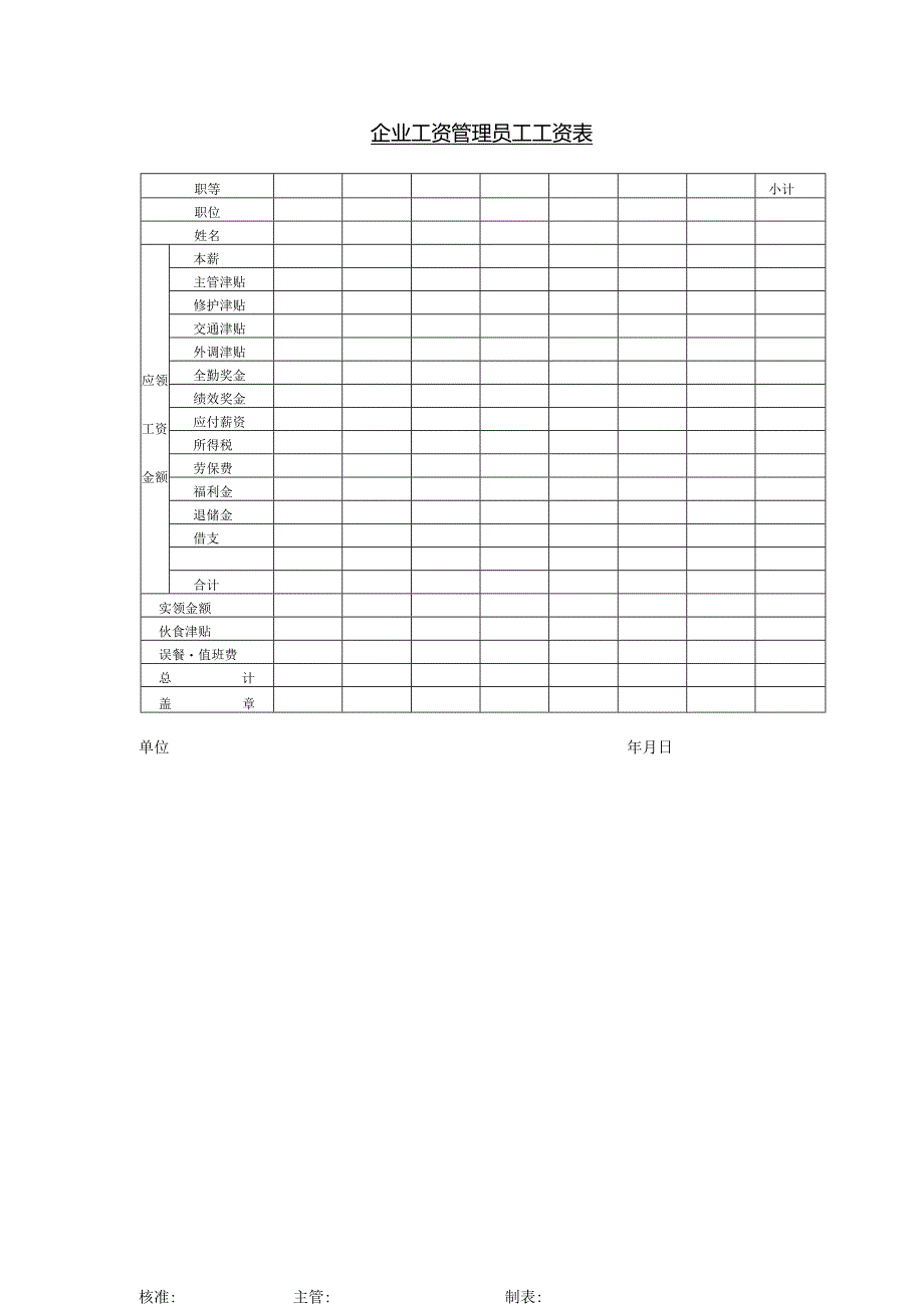 企业工资管理员工工资表.docx_第1页