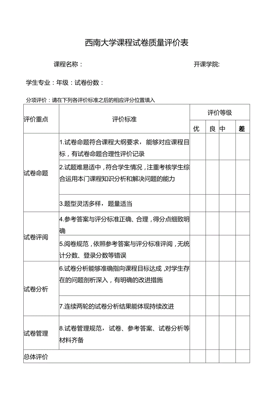 西南大学课程试卷质量评价表.docx_第1页