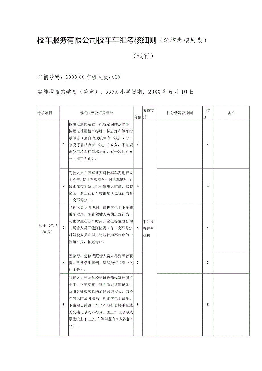 校车服务有限公司校车车组考核细则（学校考核用表）（试行）.docx_第1页