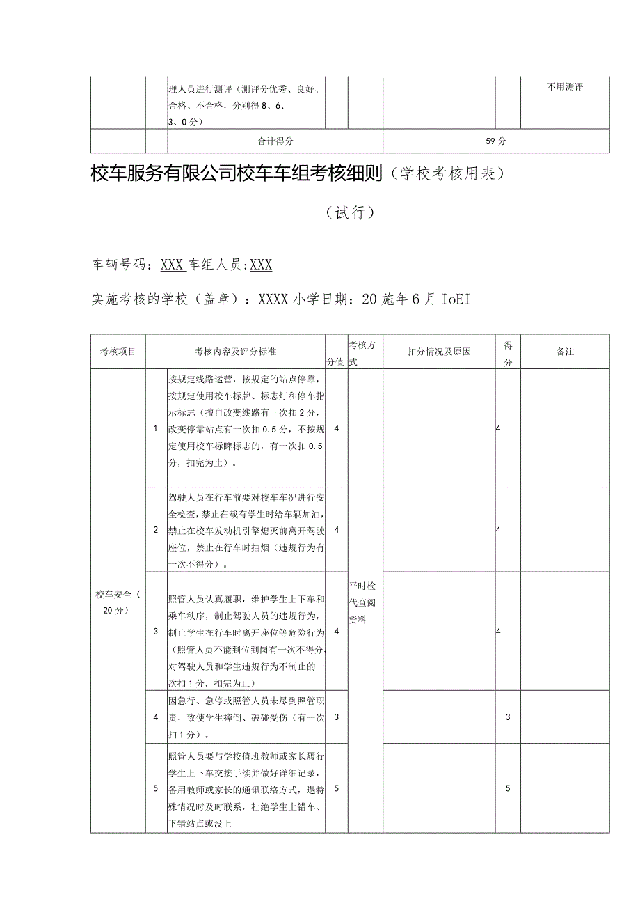 校车服务有限公司校车车组考核细则（学校考核用表）（试行）.docx_第3页