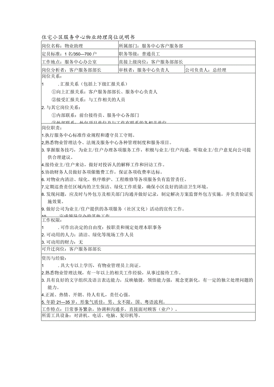 住宅小区服务中心物业助理岗位说明书.docx_第1页