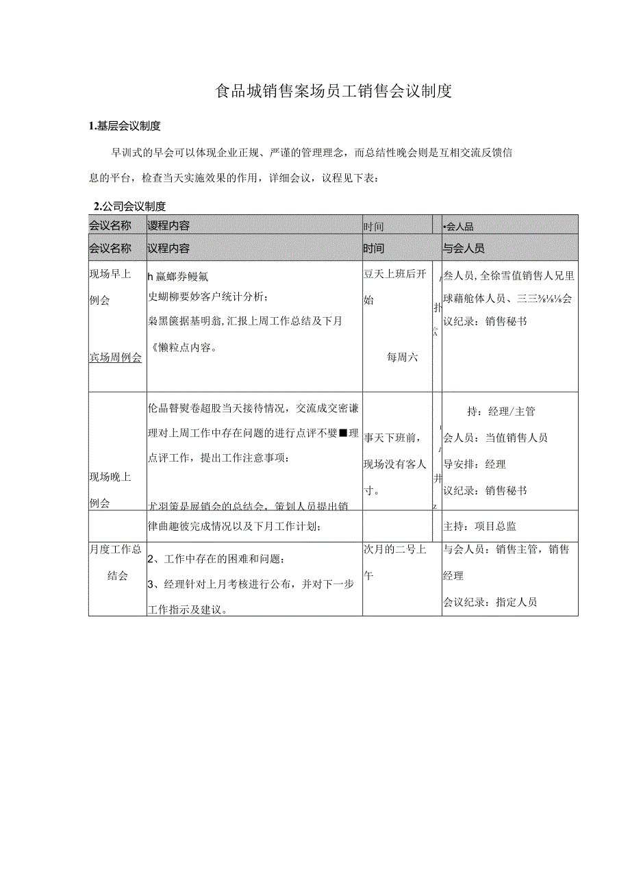 食品城销售案场员工销售会议制度.docx_第1页