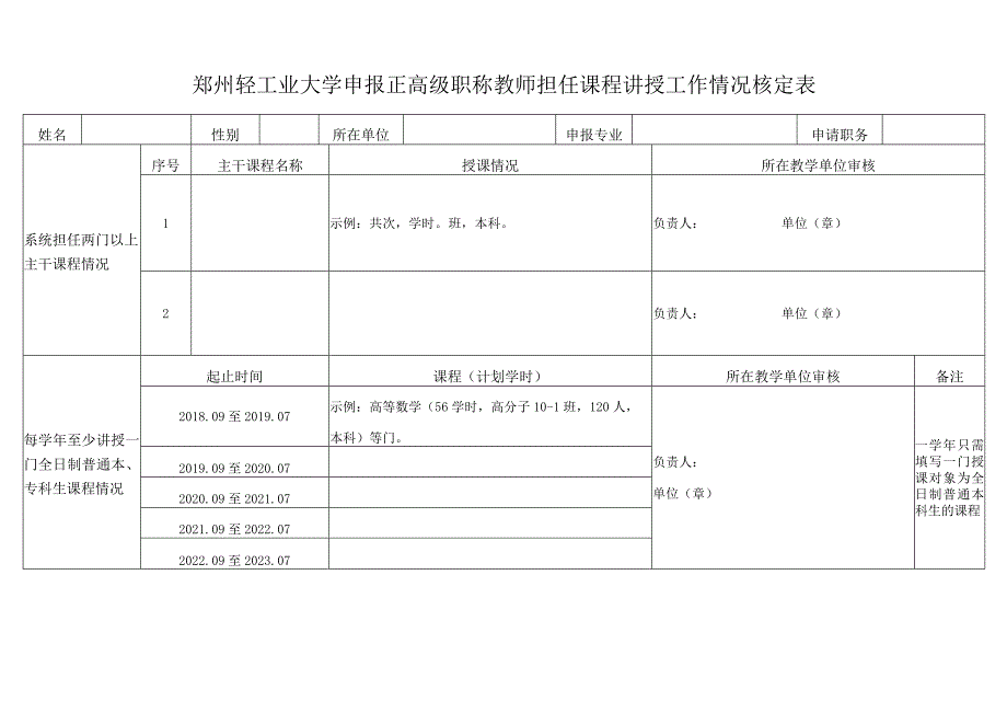 郑州轻工业大学申报正高级职称教师担任课程讲授工作情况核定表.docx_第1页