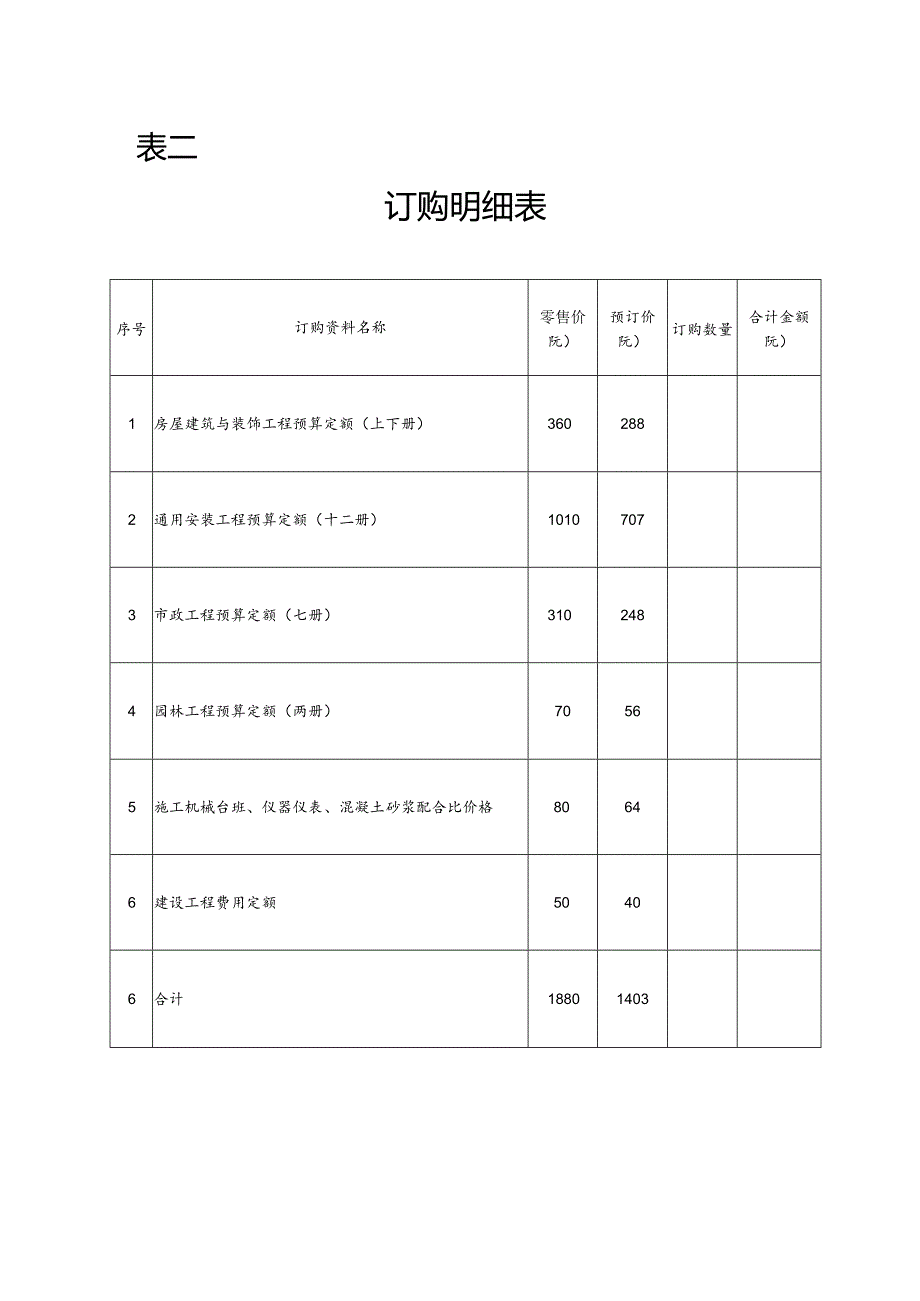 表二订购明细表.docx_第1页