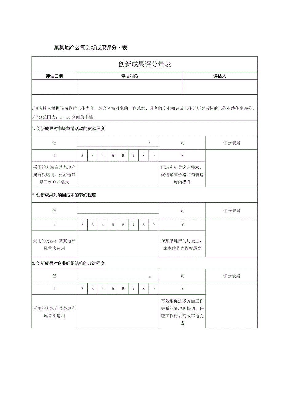 某某地产公司创新成果评分量表.docx_第1页