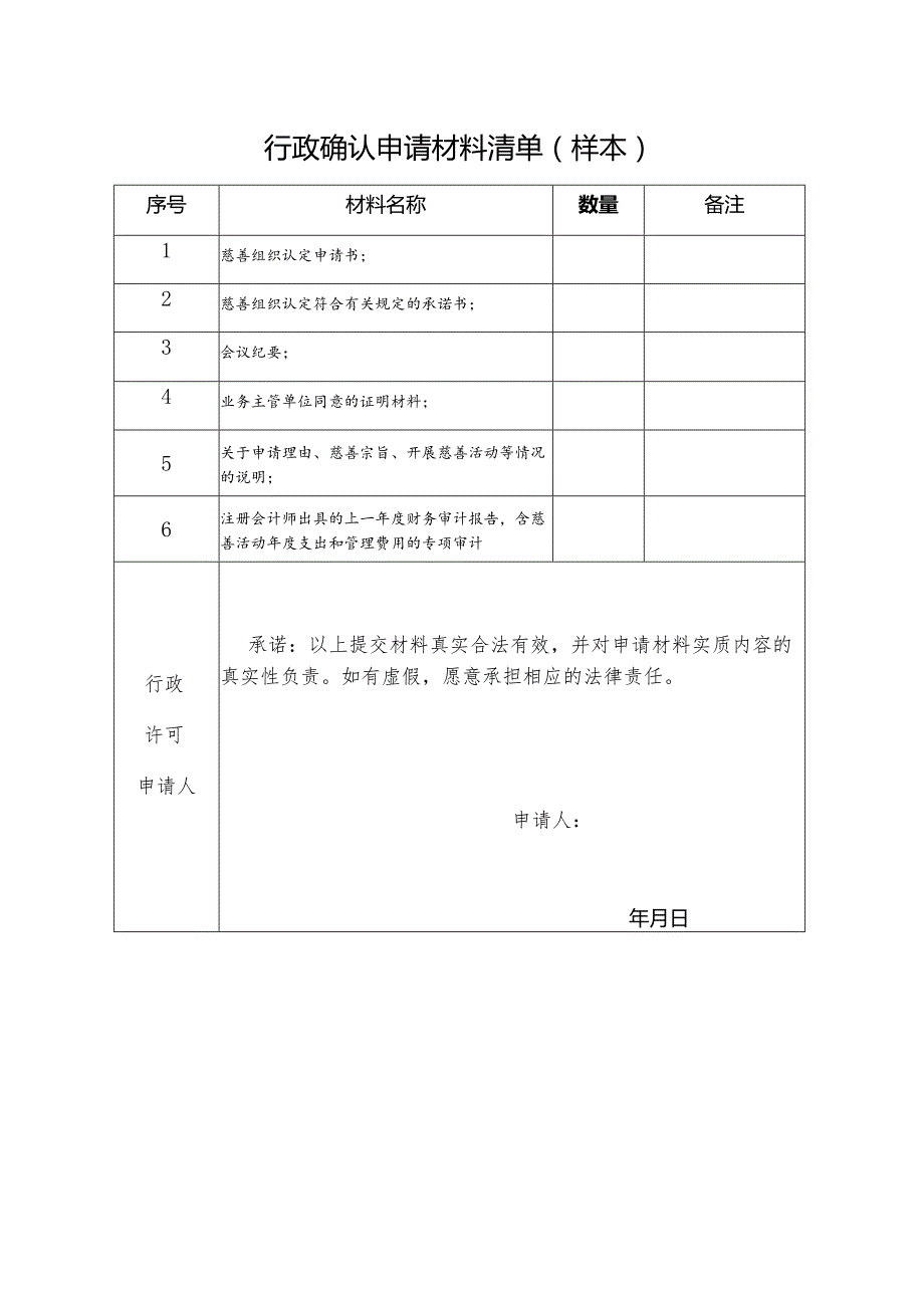 行政确认申请材料清单样本.docx_第1页