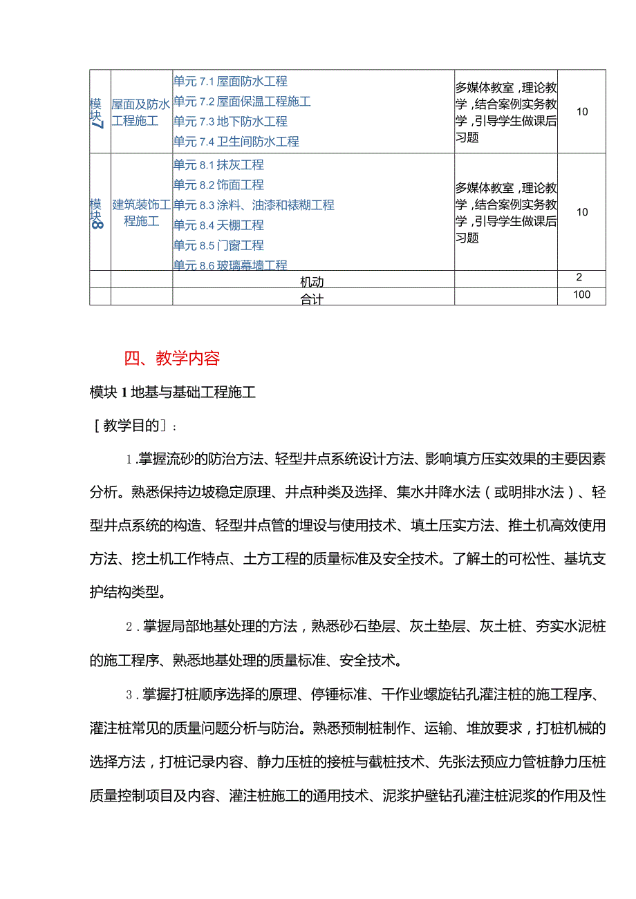 《建筑施工技术》教学大纲.docx_第3页