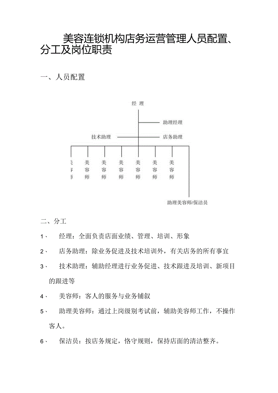 美容连锁机构店务运营管理人员配置分工及岗位职责.docx_第1页