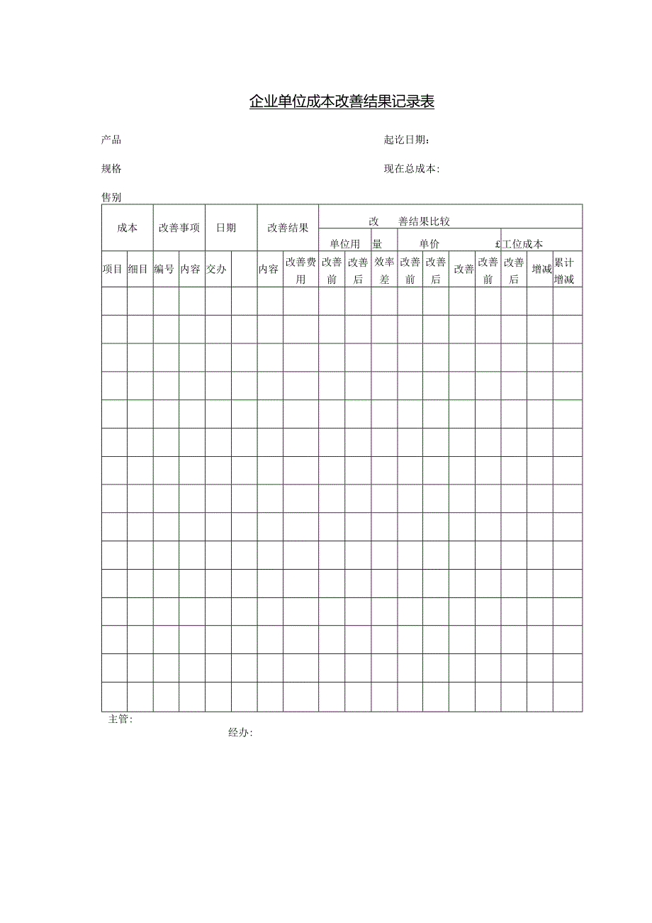 企业单位成本改善结果记录表.docx_第1页