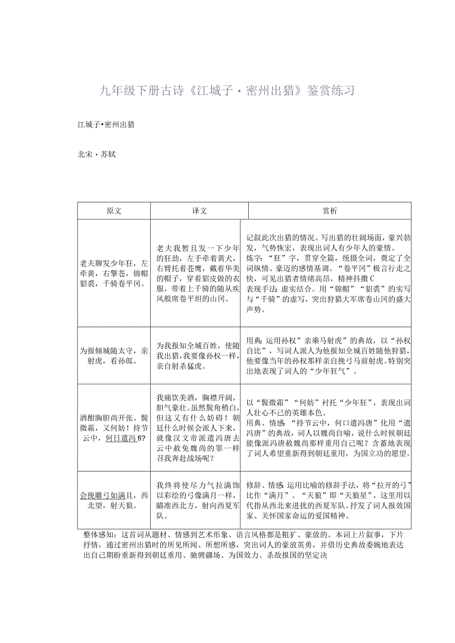 九年级下册古诗《江城子·密州出猎》鉴赏练习.docx_第1页