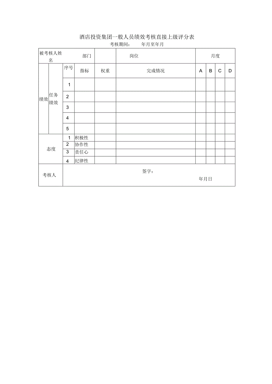 酒店投资集团一般人员绩效考核直接上级评分表.docx_第1页