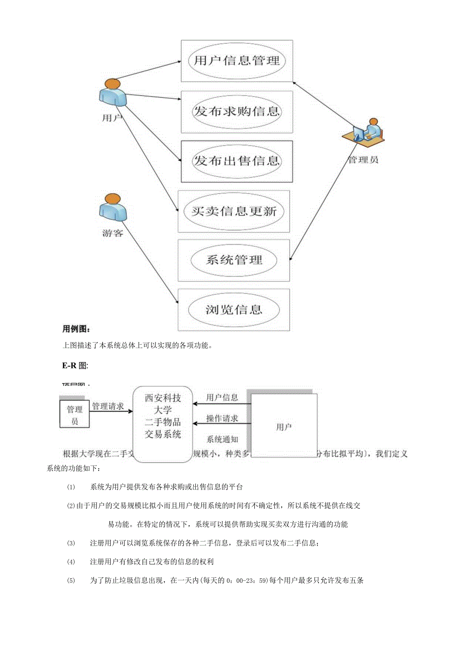 大学生二手物品交易平台系统分析报告.docx_第3页