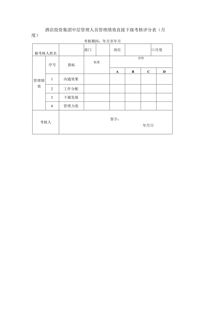 酒店投资集团中层管理人员管理绩效直接下级考核评分表（月度）.docx_第1页