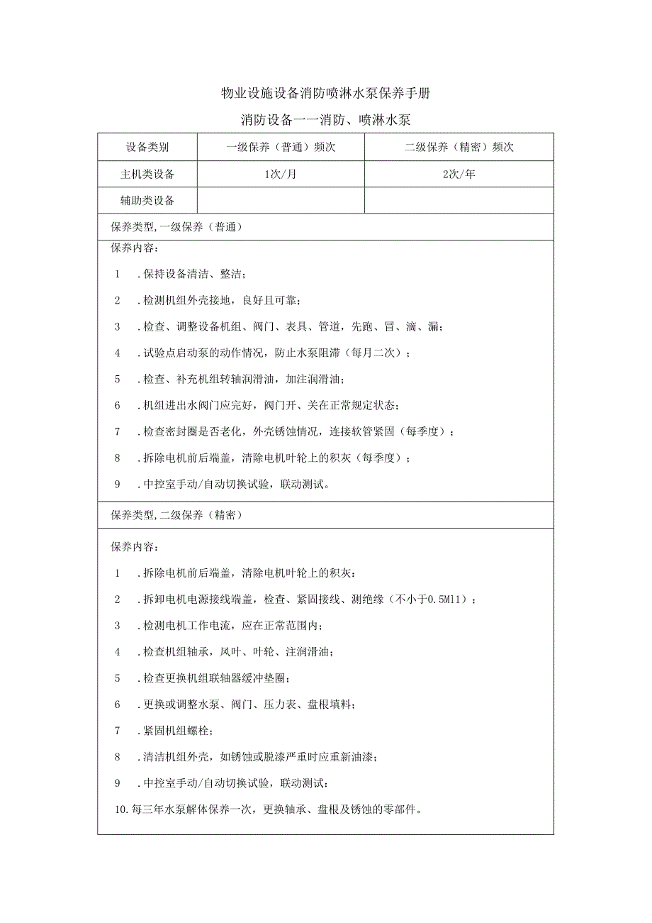 物业设施设备消防喷淋水泵保养手册.docx_第1页