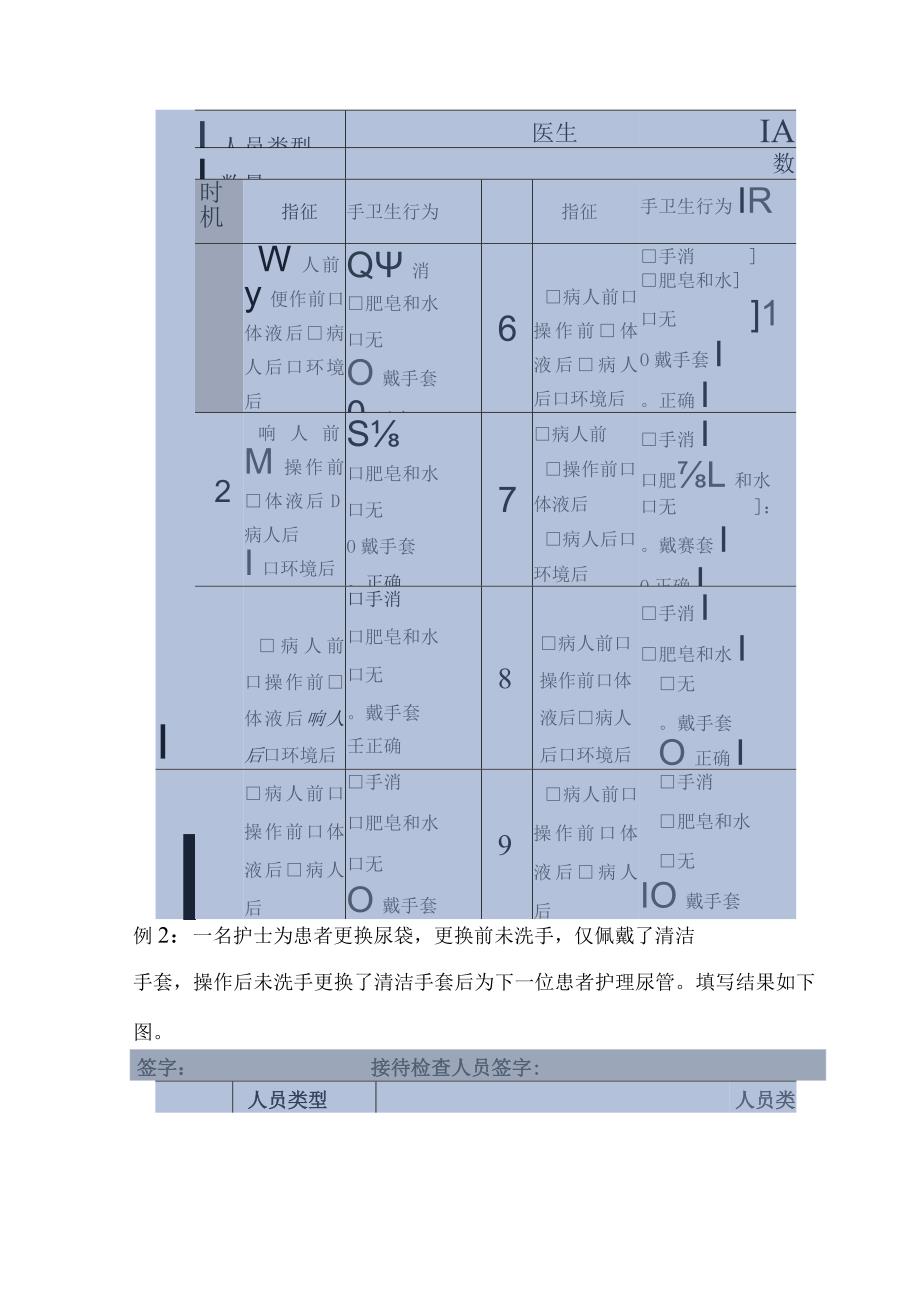 手卫生依从性及正确性检查的流程与分析整改注意事项.docx_第3页