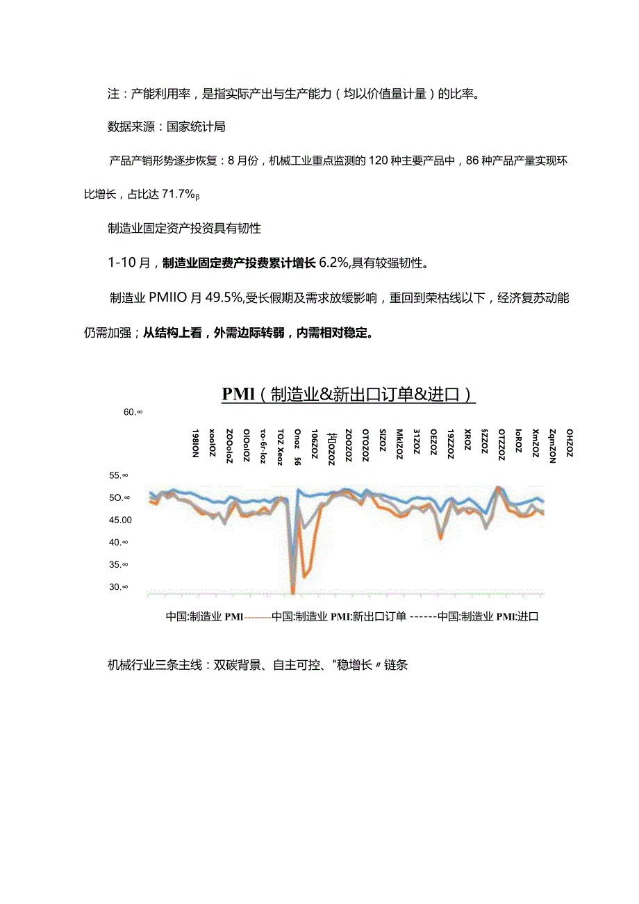 2023年机械行业发展现状及趋势展望.docx_第2页