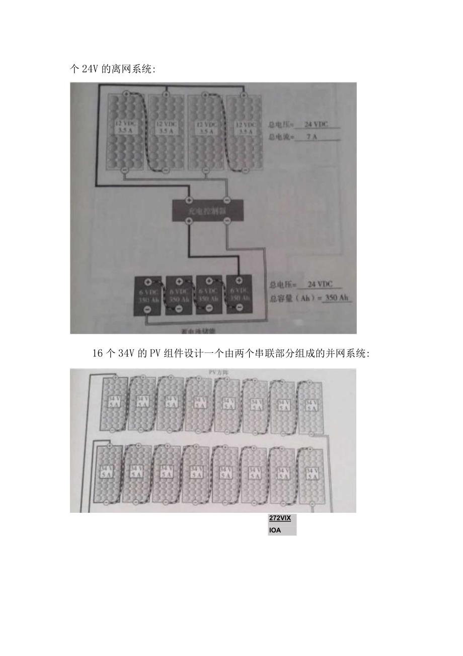 详解分布式光伏施工.docx_第3页