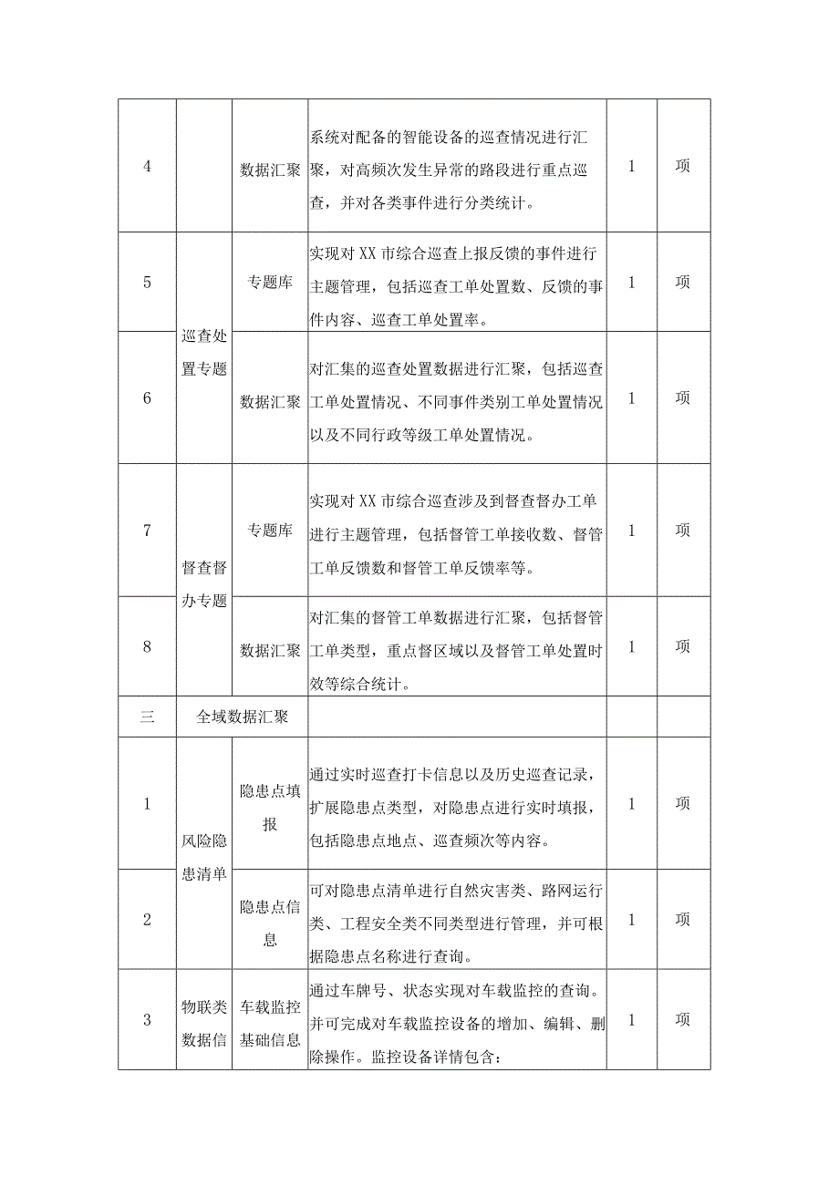 XX市公路与运输管理中心“X路通”智慧巡检应用项目采购需求.docx_第3页