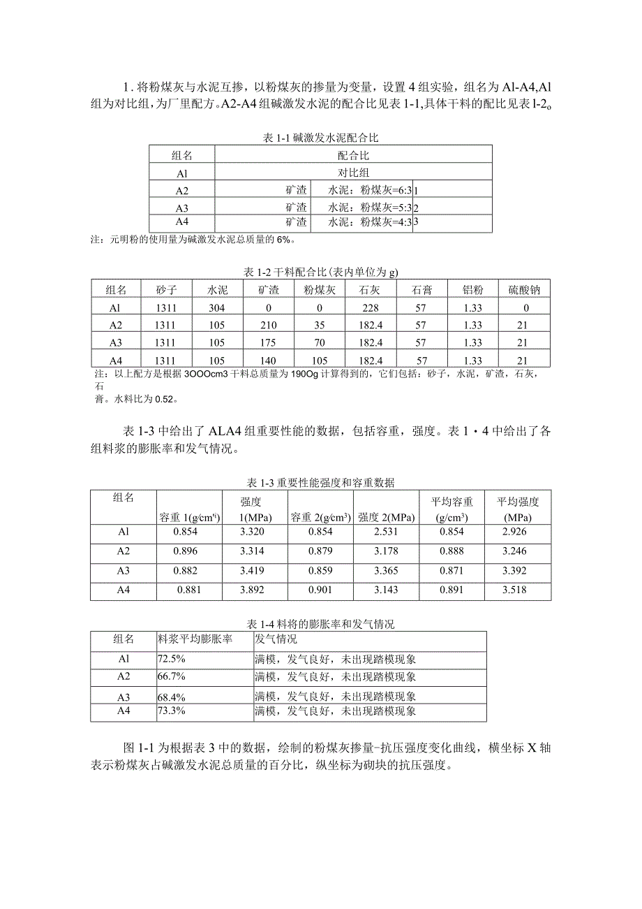 碱激发水泥配合比.docx_第1页