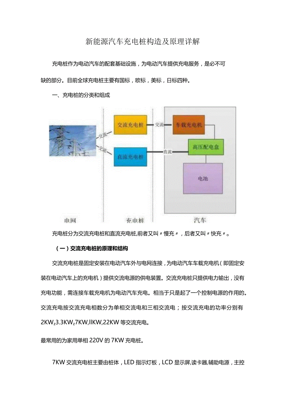 新能源汽车充电桩构造及原理详解.docx_第1页