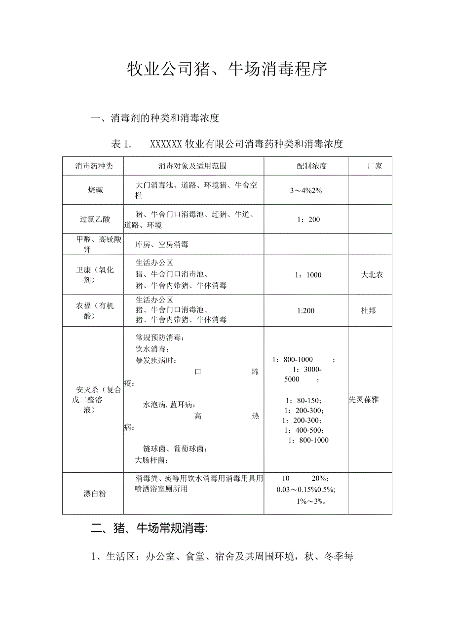 牧业公司猪、牛场消毒程序.docx_第1页