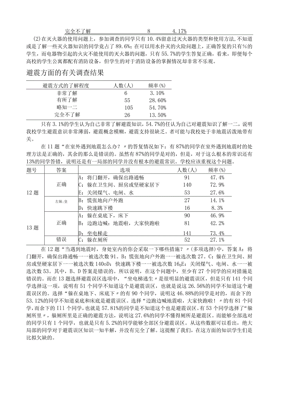 大学生自救自护常识调查---报告.docx_第3页