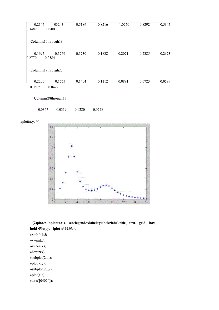 实验2-数据可视化处理实验.docx_第2页