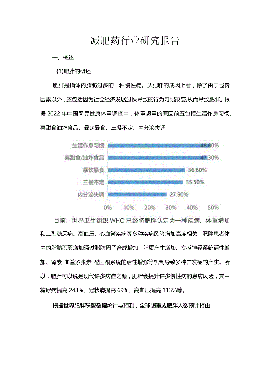 减肥药行业研究报告.docx_第1页