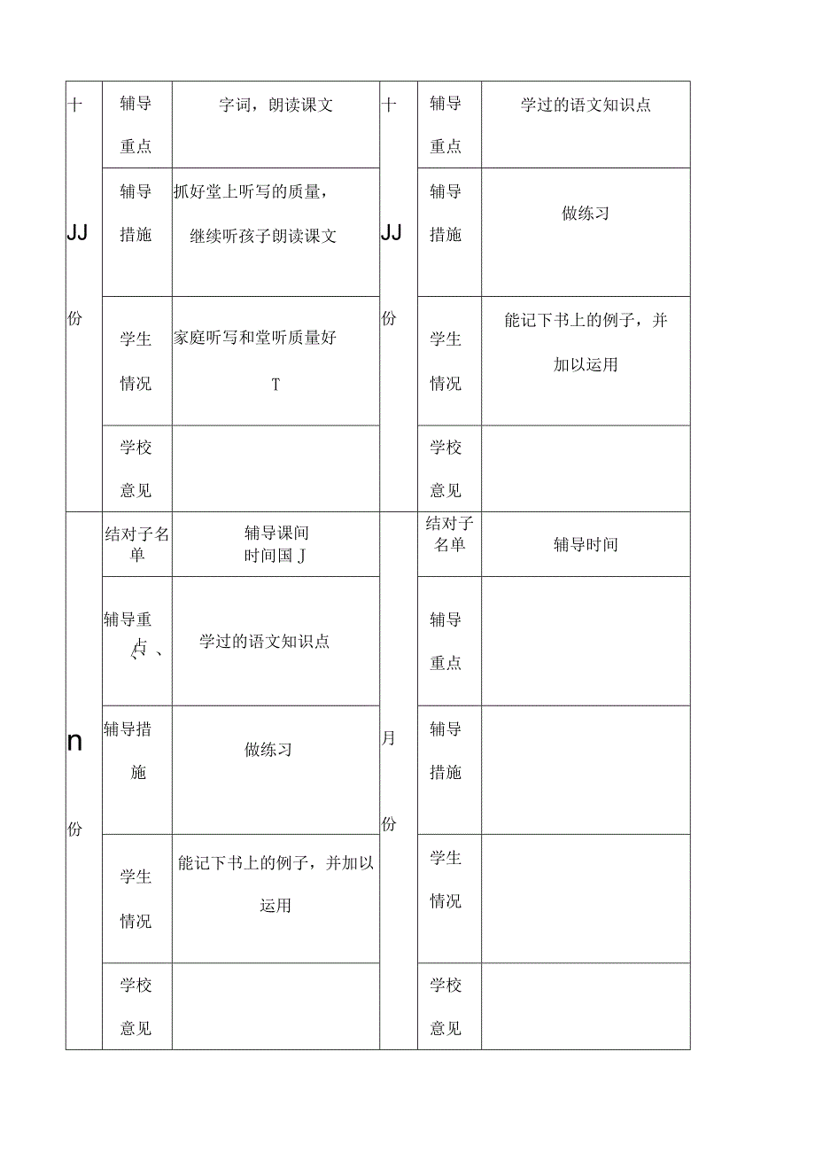 学困生辅导记录表.docx_第2页