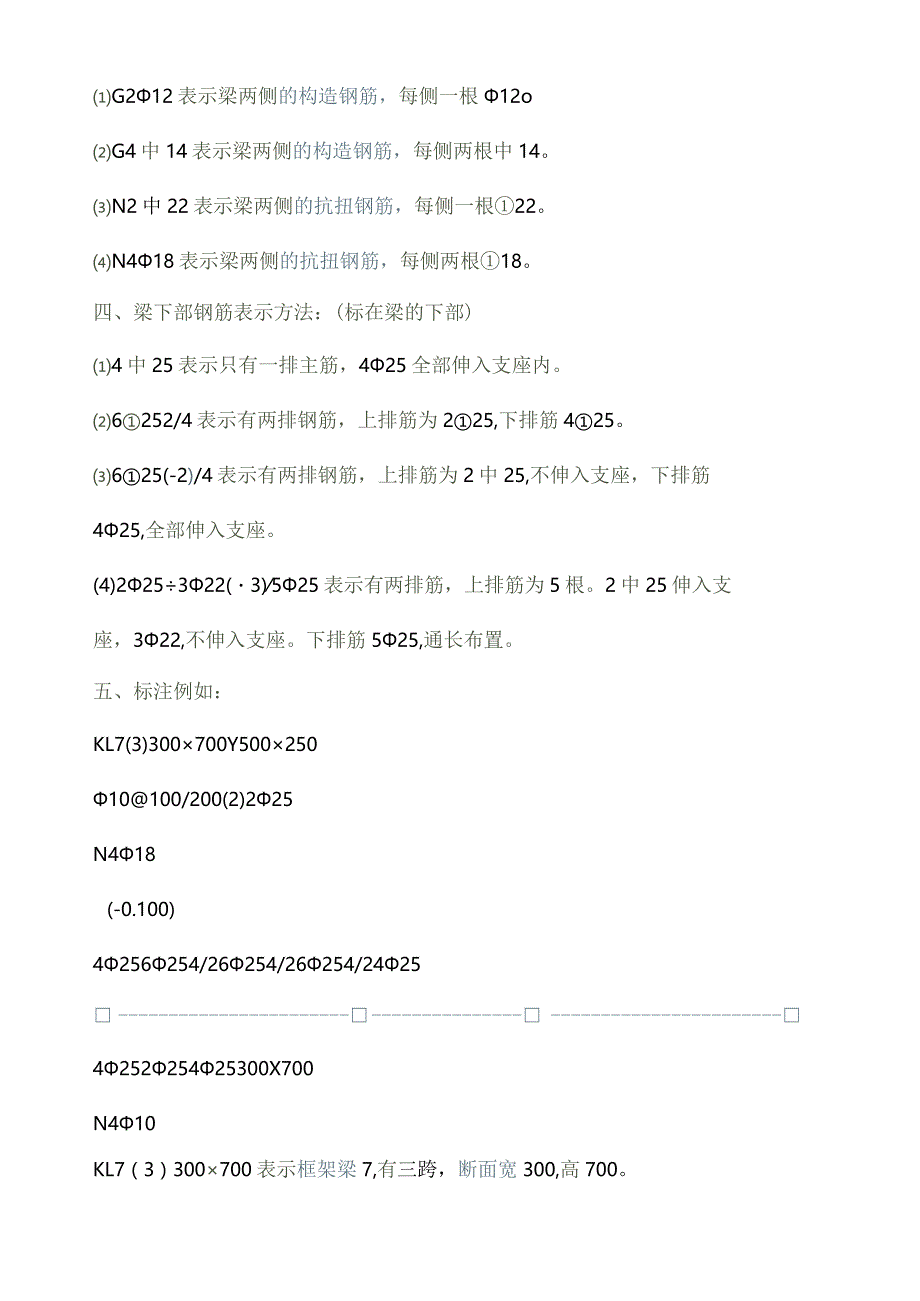 如何看懂配筋图.docx_第2页