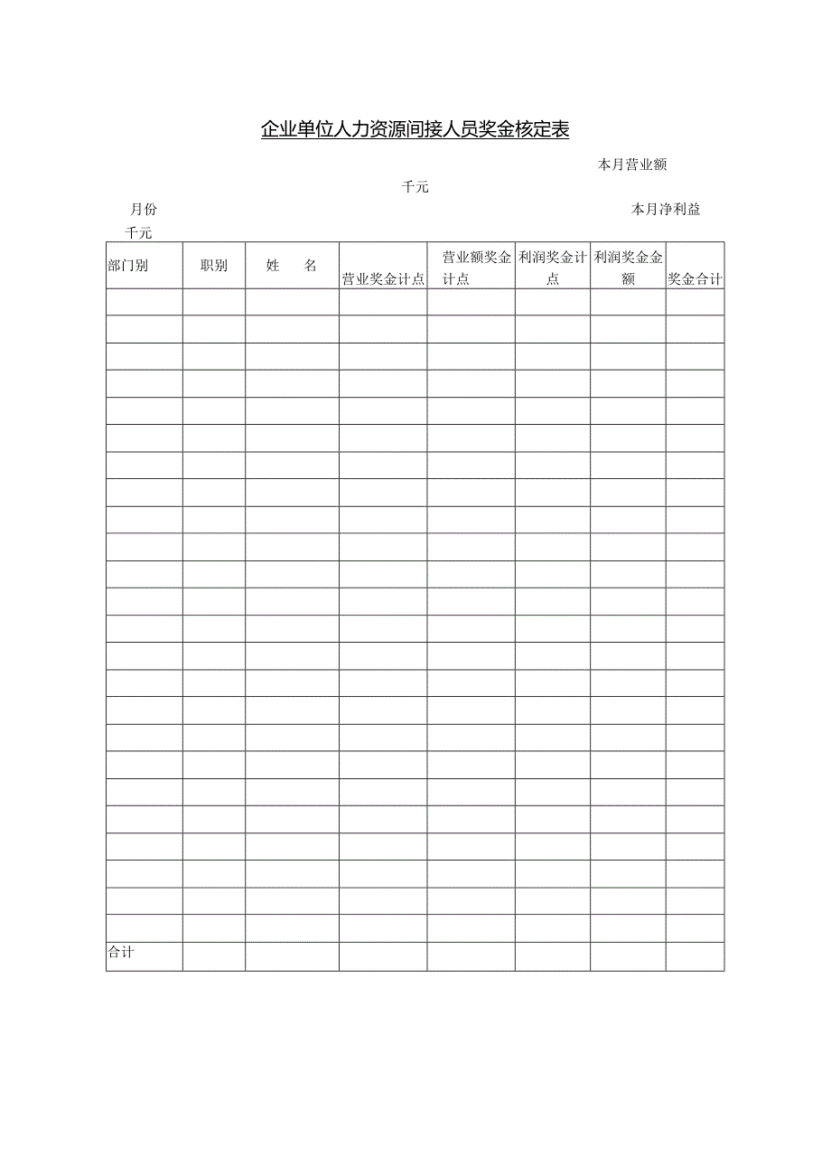 企业单位人力资源间接人员奖金核定表.docx_第1页