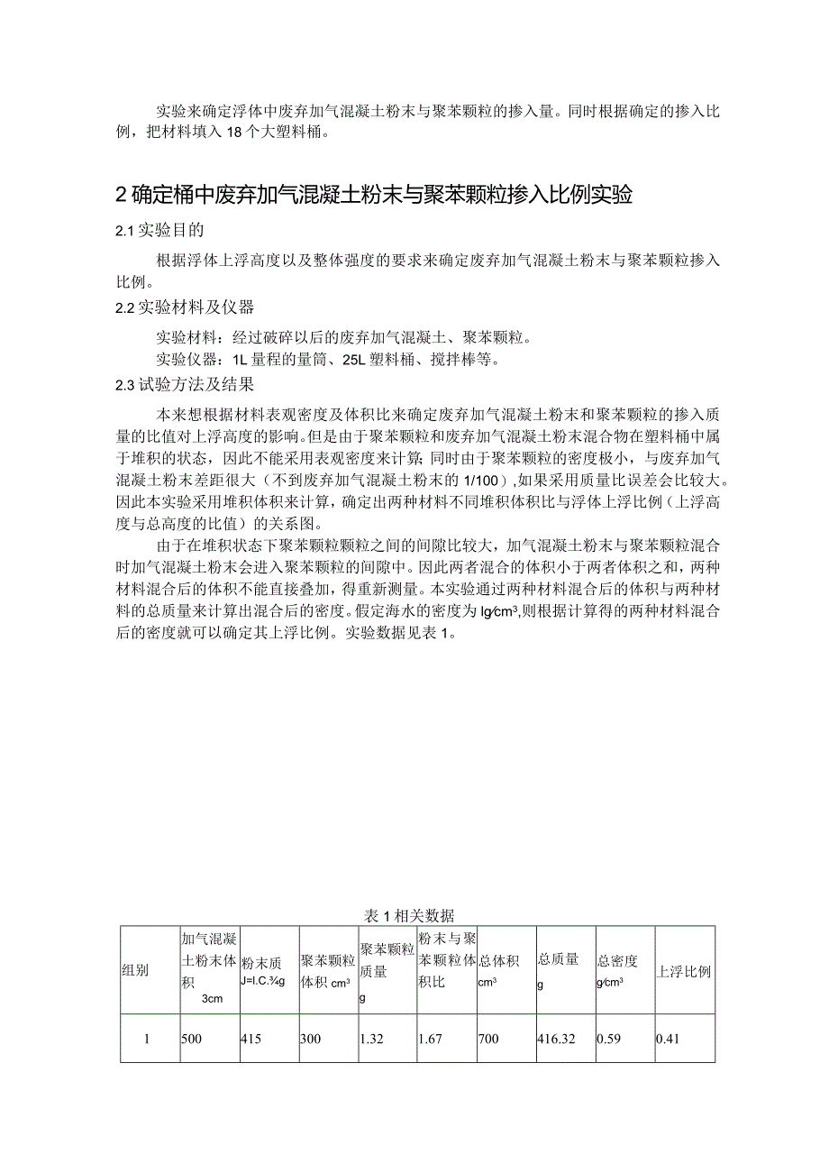 确定浮体中废弃加气混凝土粉末与聚苯颗粒的掺入量.docx_第1页