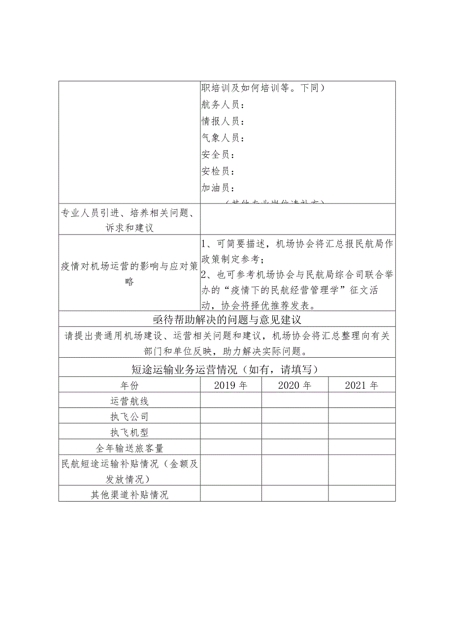 通用机场建设运营情况调研表.docx_第2页