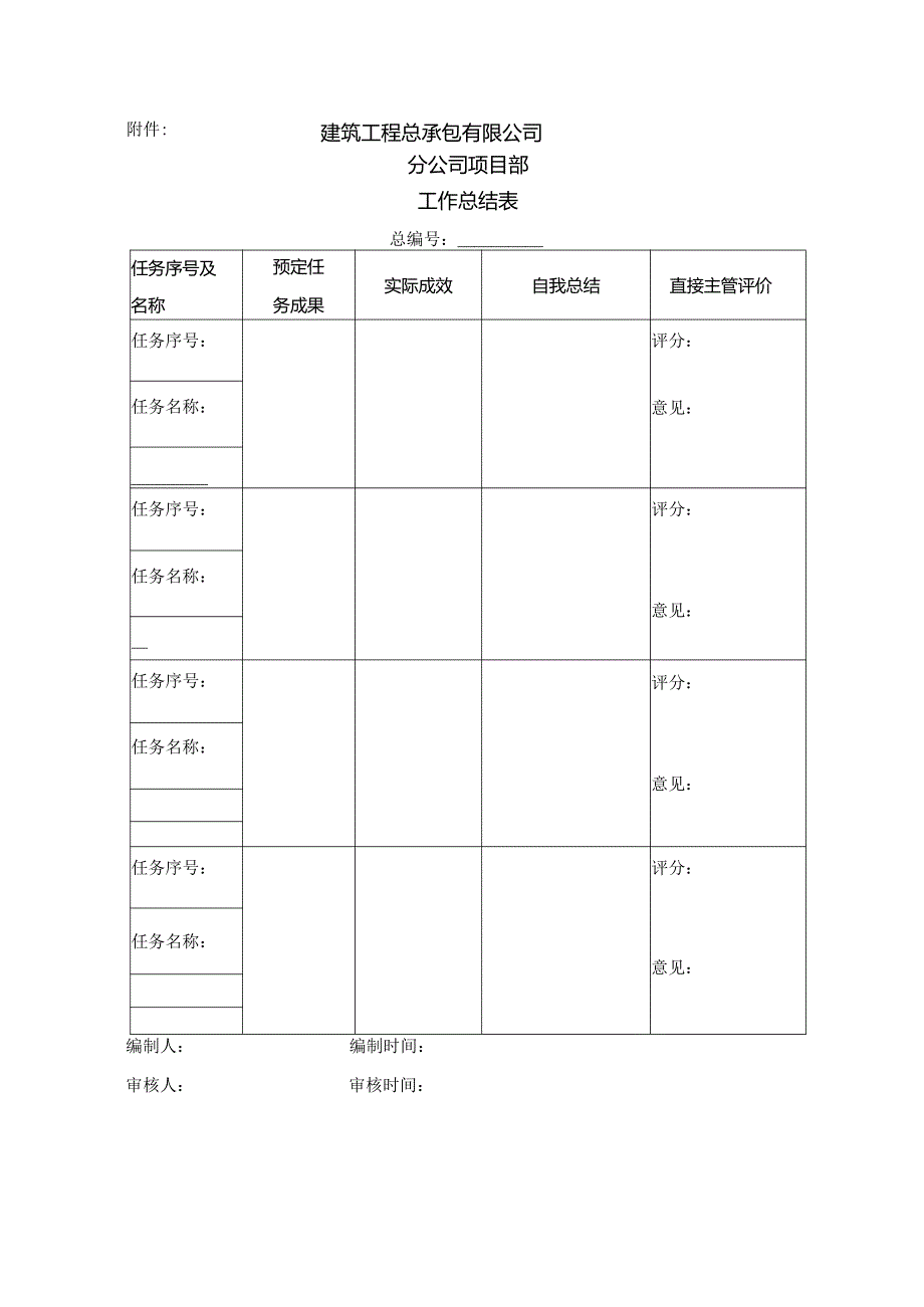 房地产公司总承包项目行政管理工作总结规定.docx_第3页