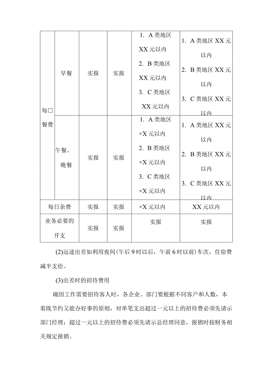 房地产企业行政人事出差管理制度.docx_第3页