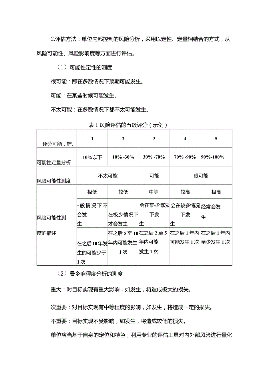 事业单位W局内部控制风险评估.docx_第2页