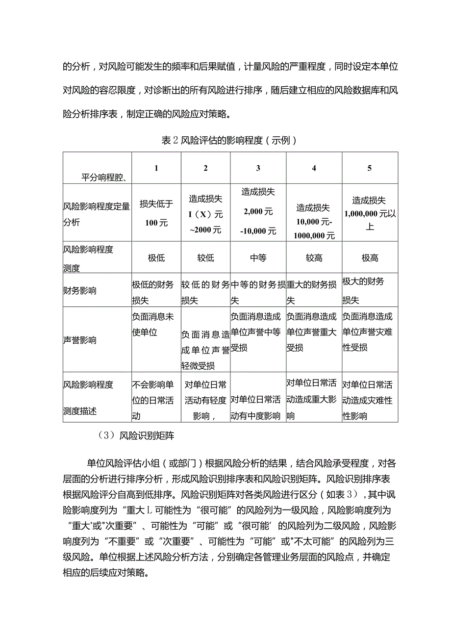 事业单位W局内部控制风险评估.docx_第3页