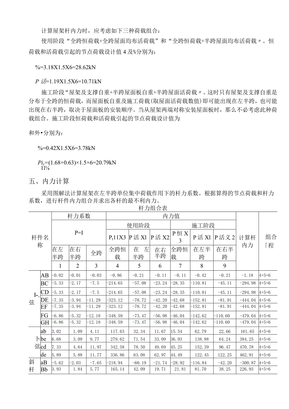 天津21米梯形钢屋架设计书.docx_第2页