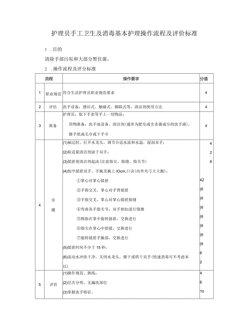 护理员手工卫生及消毒基本护理操作流程及评价标准.docx_第1页