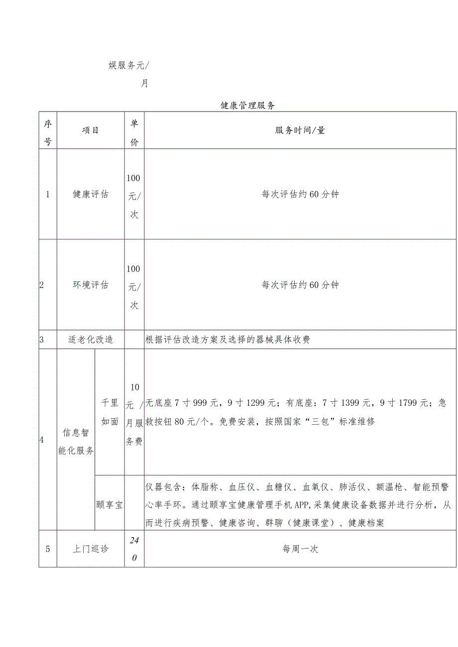 社区居家服务项目收费标准.docx_第3页