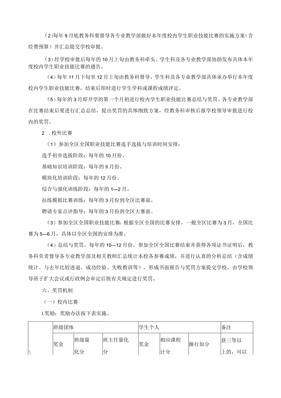 关于举办与组织指导学生参加全区全国职业技能比赛的总体方案.docx_第3页