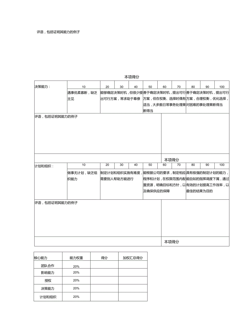 某某物业公司集团工程副总经理工作能力打分表.docx_第2页