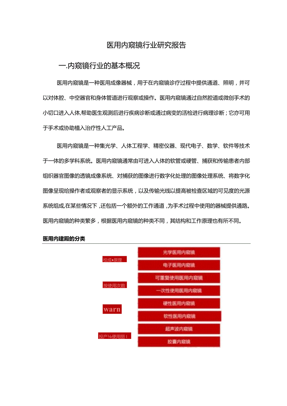 医用内窥镜行业研究报告.docx_第1页