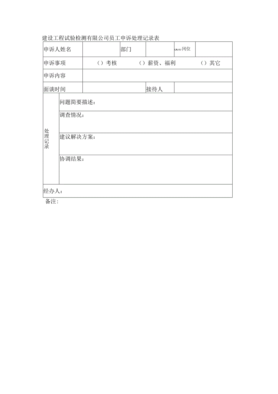 建设工程试验检测有限公司员工申诉处理记录表.docx_第1页