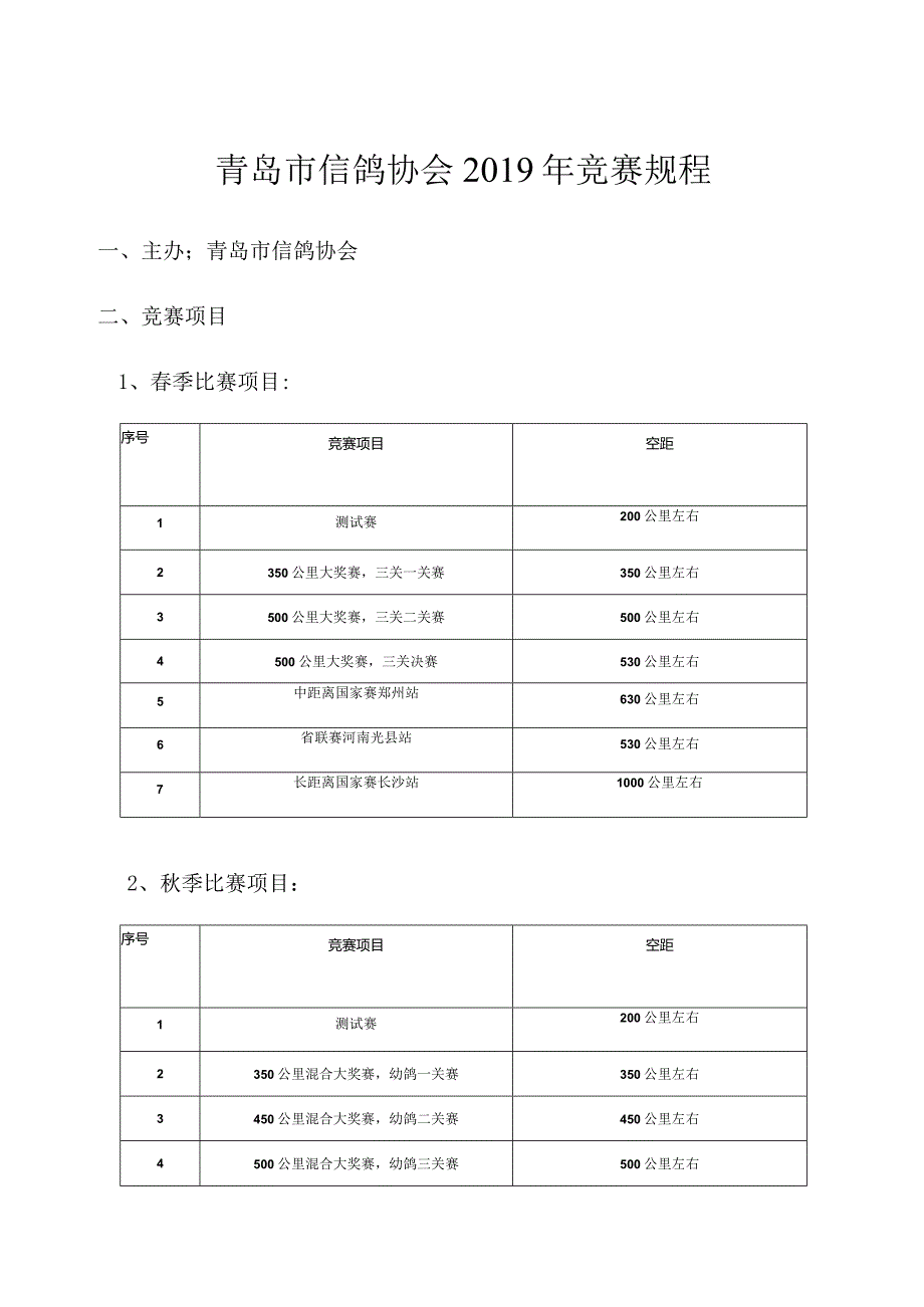 青岛市信鸽协会2019年竞赛规程.docx_第1页