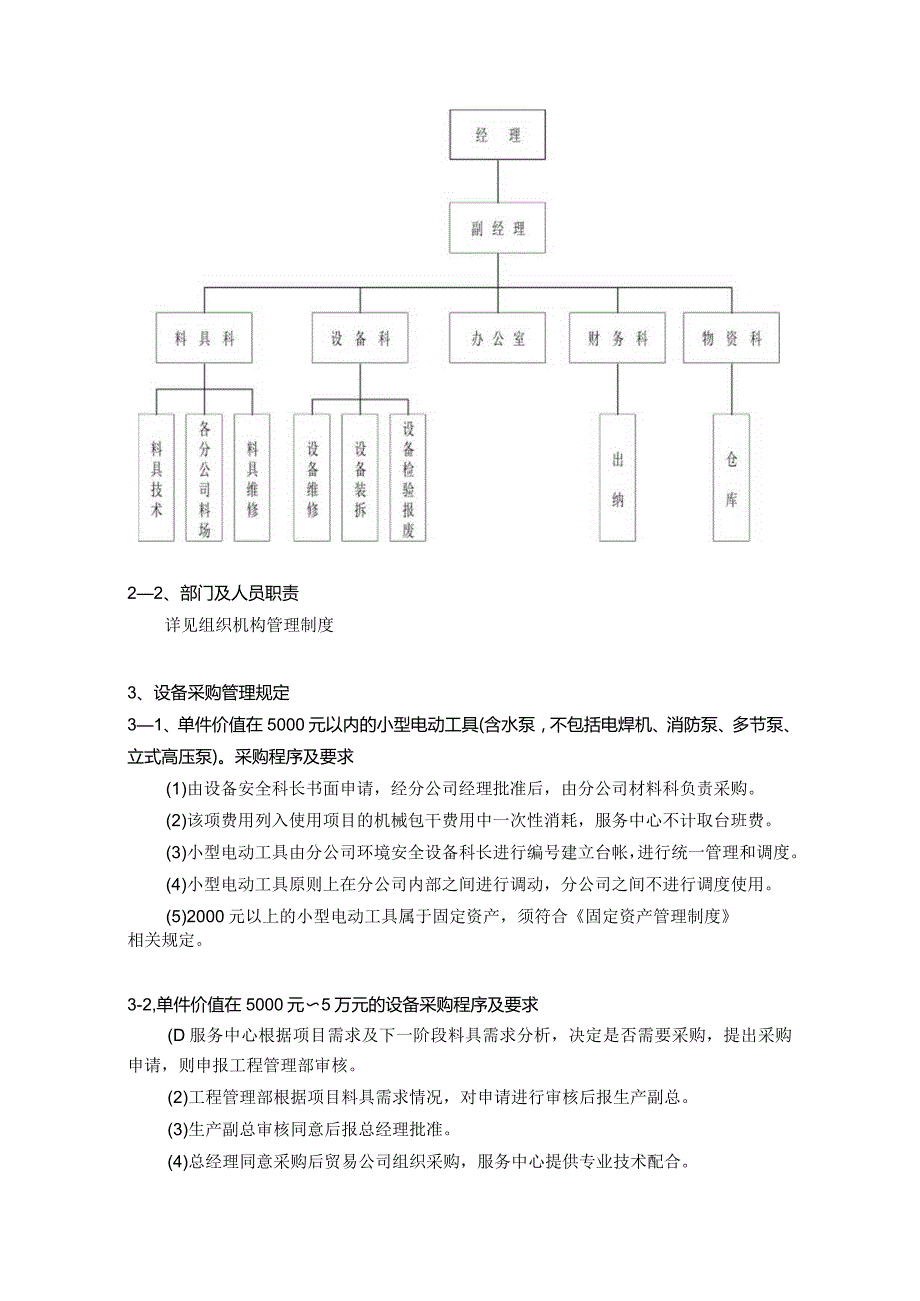 房地产公司总承包项目机具管理制度.docx_第2页