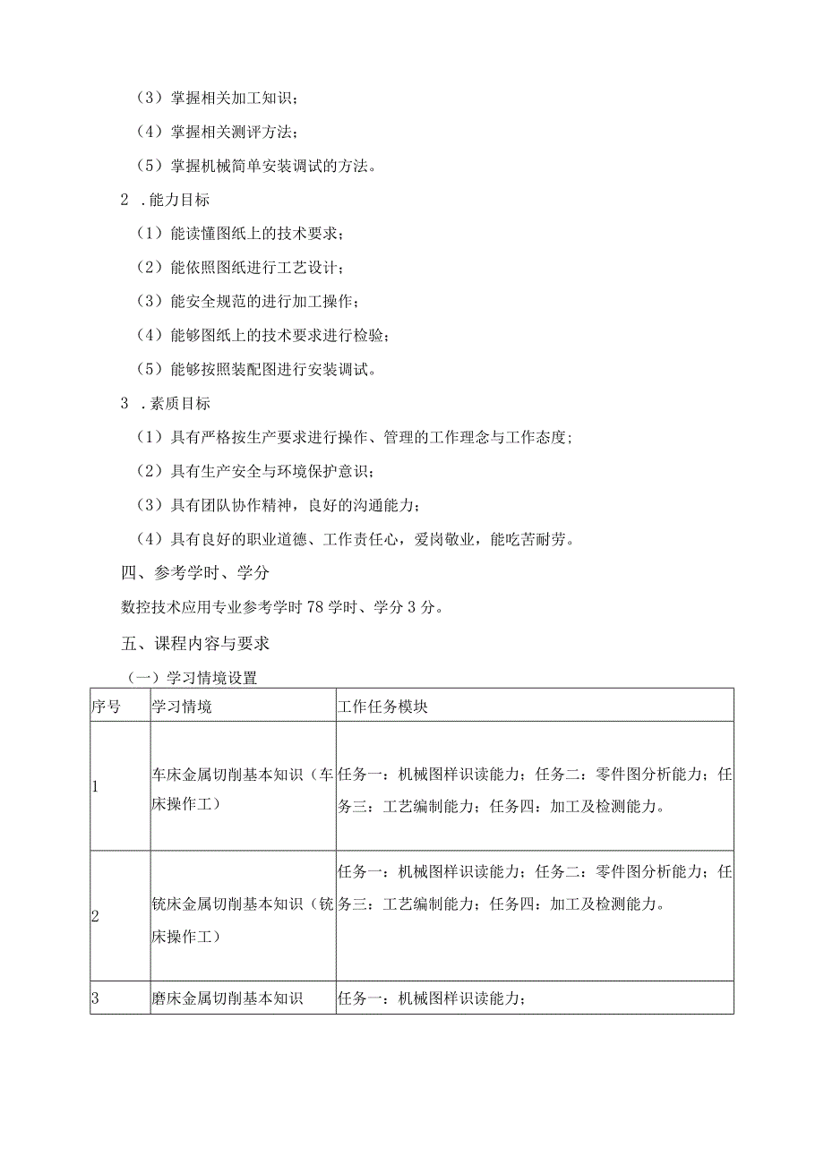 《普通机加工强化实训》课程标准.docx_第2页